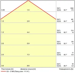 Магнитный трековый светильник Arte Lamp OPTIMA