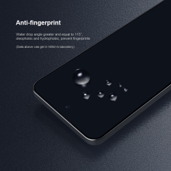 Защитная пленка 2шт. для экрана на Xiaomi 15 Pro и 15 Ultra от Nillkin, серия Impact Resistant Curved Film