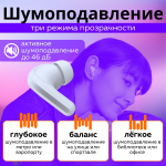 Наушники беспроводные Xiaomi Redmi Buds 5 Global (M2316E1) Purple