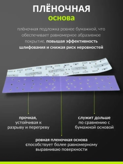 70*398мм Р80,Р120,Р180,Р240,Р320,P400 набор 12шт. Полоска шлифовальная абразивная для шлифовки под липучку Сeramic Сrystal