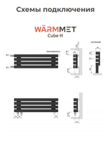 Радиатор WARMMET водяной настенный горизонтальный Cube Н (W) БЕЛЫЙ RAL9016