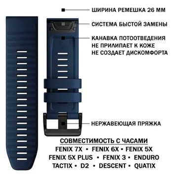 Ремешок силиконовый 26 мм. Premium для Garmin Fenix 7x/6x/5x/5x plus/3, Descent, Tactix, Enduro, D2, быстросъемный QuickFit (Темно-синий)