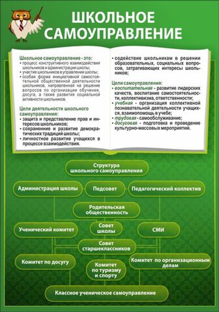 Стенд "Школьное самоуправление"