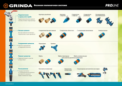 GRINDA BC-34A, 3/4″, для шланга, с автостопом, из латуни, быстросъёмный соединитель, PROLine (8-426130)