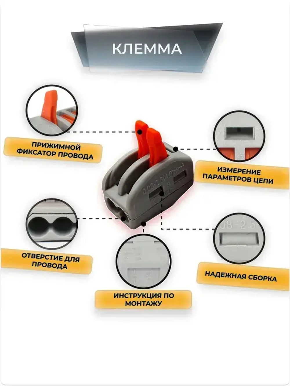 Клеммы для проводов универсальные строительно монтажные зажимные 2-х Контактные 0.08-2.5(4.0)мм2 32А РСТ 212 (Аналог) 20 штук