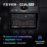 Teyes CC2L Plus 9" для LADA Priora 2007-2013