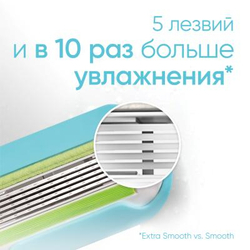 VENUS Embrace Сменные кассеты для бритья, 2 штуки