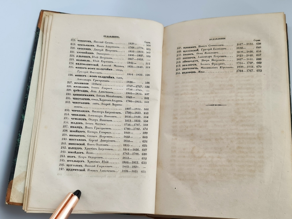 "Биографический словарь профессоров и преподавателей императорского московского университета за истекающее столетие, со дня учреждения января 12-го 1755 года по день столетнего юбилея января 12-го 1855 года"  1855 г. - редкая книга