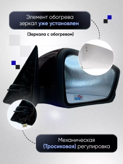 Зеркала ваз 2104-2105, 2107 Механика Обогрев