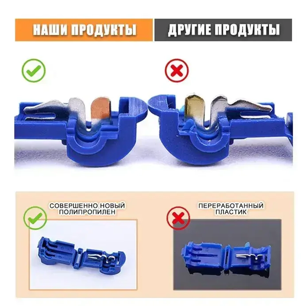 Ответвитель прокалывающий прокалывающий соединитель для проводов (кабельный ответвитель) зажим для соединения проводов набор клемм в контейнер 65 разъемов, для сечения от 0.5-6 мм2