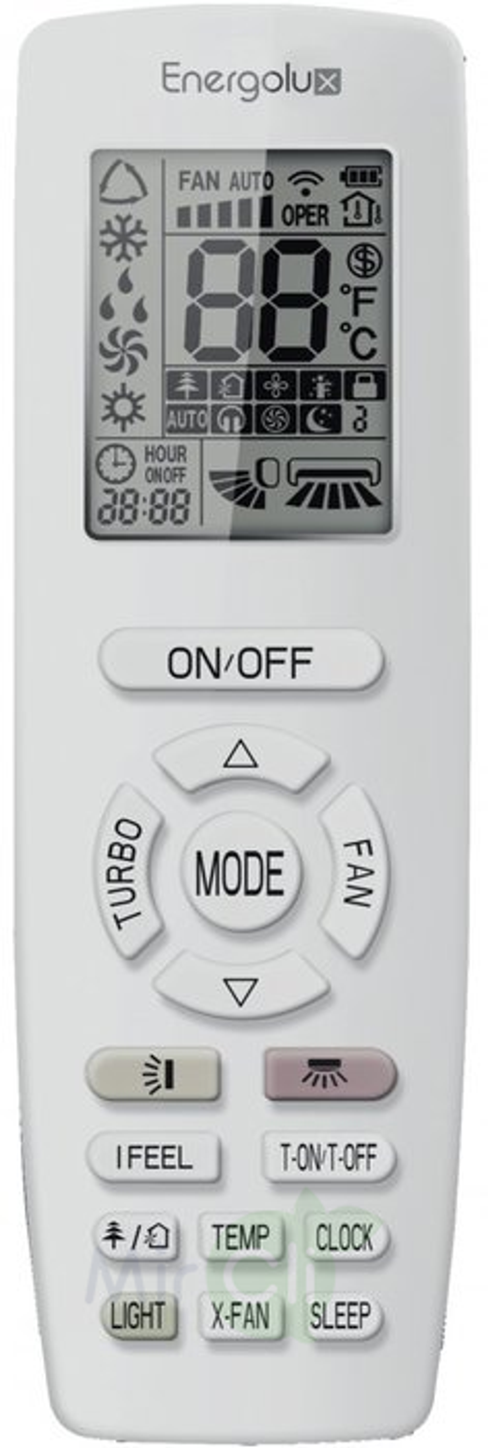 Напольно-потолочная VRF система Energolux SMZCF16V3AI