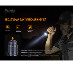 Фонарь Fenix TK11TAC