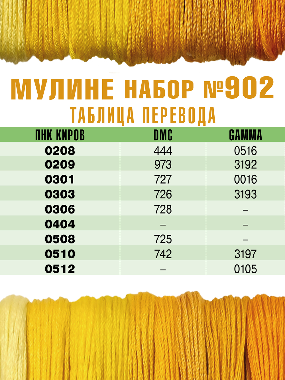 Наборы ниток мулине для вышивания ПНК Киров 9 шт.