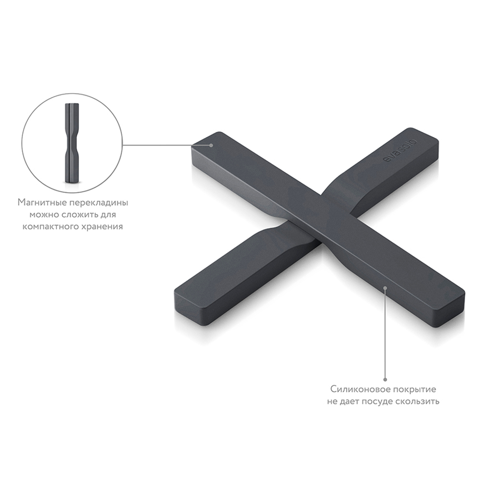 Подставка под горячее магнитная magnetic trivet серая