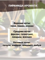 Отдушка Аюрведа 50 гр