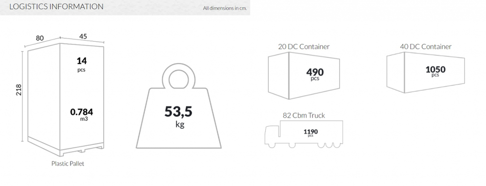 Стул пластиковый Siesta Contract Marie, белый