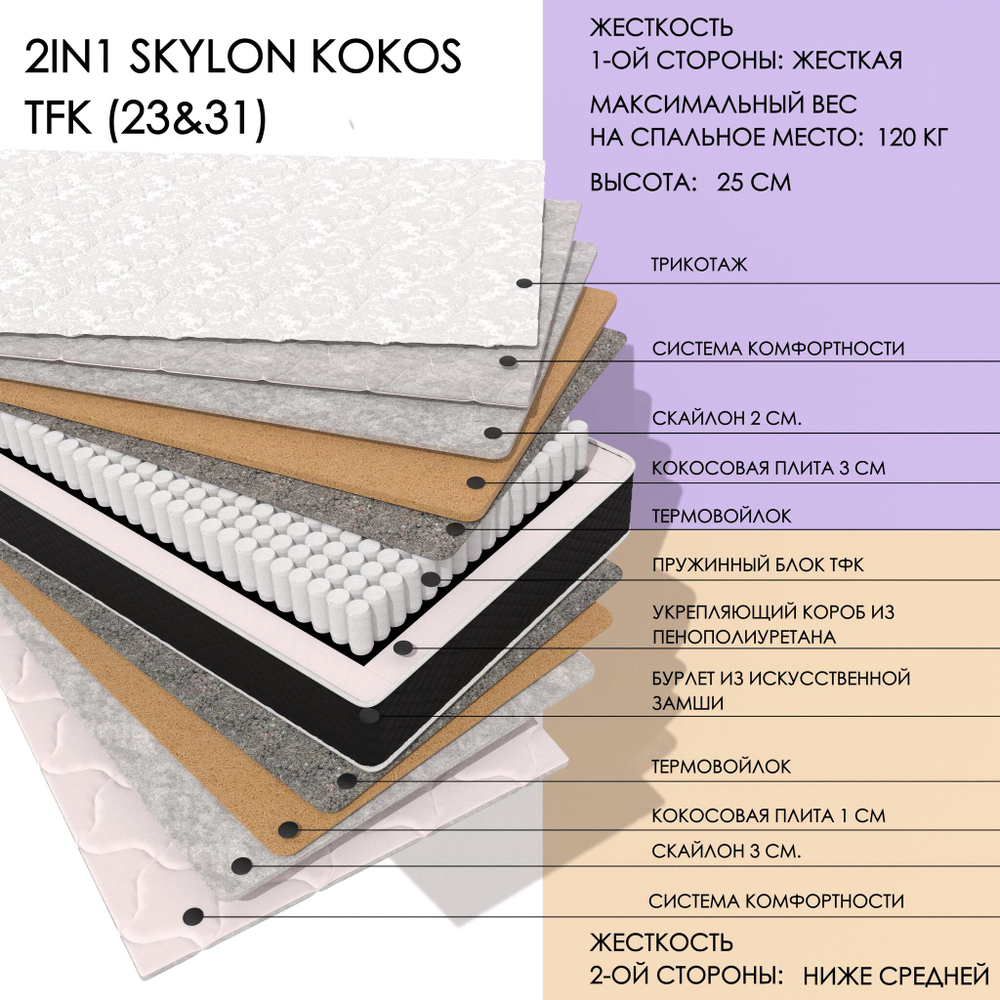 2IN1 SKYLON KOKOS TFK (23&31)