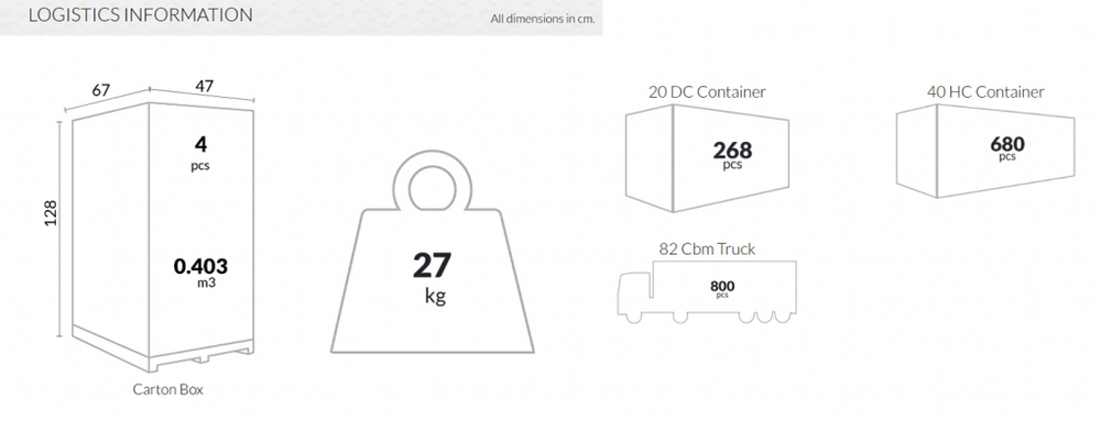 Стул прозрачный барный Siesta Contract Opera Bar 75, янтарный