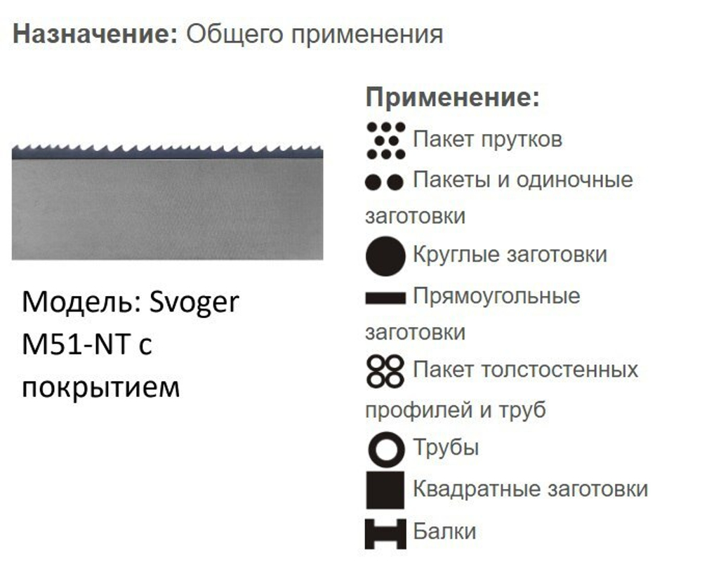 Биметаллическая ленточная пила по металлу SVOGER M51 с покрытием