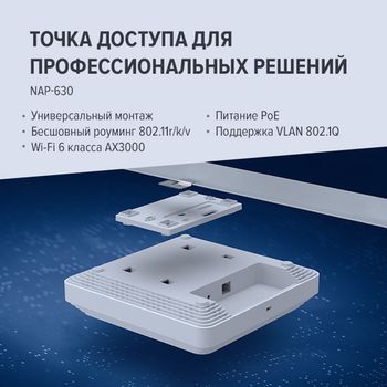 Netcraze Orbiter 6 - каталог keenetic