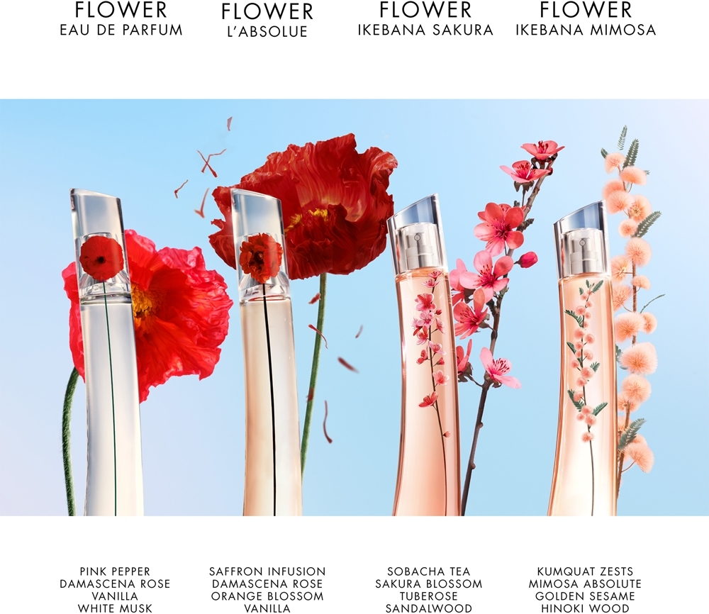 KENZO Flower by Kenzo Ikebana Mimosa парфюмерная вода женская