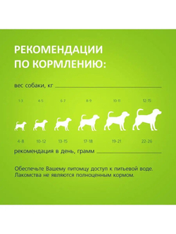 Лакомство TiTBiT для собак мини пород, Трубочки из мяса Утки , 100 г х 3 упаковки