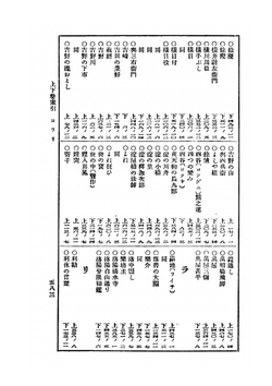 Saikaku bunsh | Saikaku Ihara