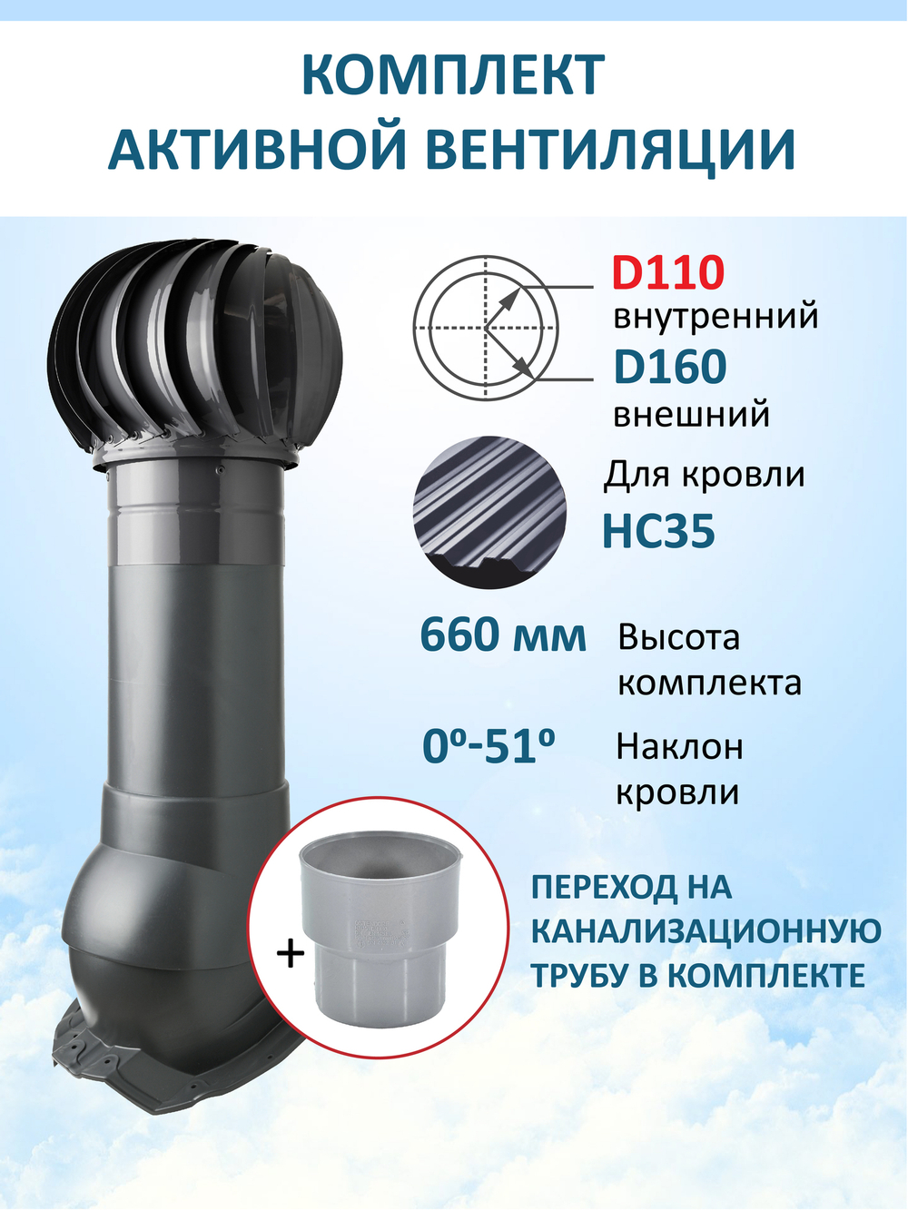 Комплект активной вентиляции: Вентиляционный выход D160 мм не утепленный высота H=500 мм, проходной элемент PROF-35 для металлопрофиля кровельного профнастила 35мм, турбодефлектор Ø 160 мм, переход на канализационную трубу D110 с вентиляционного выхода 125/160 без уплотнения, серый