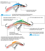 Балансир рыболовный ACROBAT-3 50mm 2 штуки 10 г.