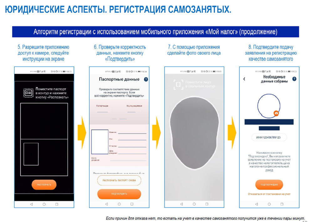 Помощь в получении соц. контракта