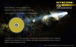 Фонарь Nitecore P30