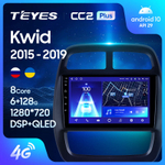 Teyes CC2 Plus 9"для Renault Kwid 2015-2019