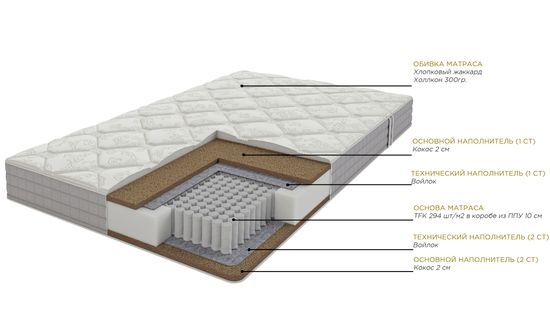 Матрас Хилл