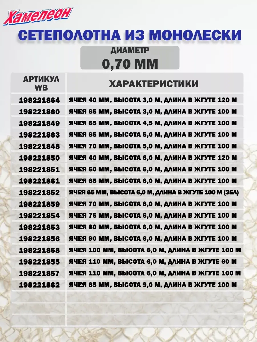 Сетеполотно леска толщина 0,70 ячея 70