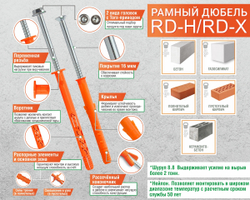 Рамный дюбель с пот/борт., шуруп потай ЕКТ RD-X, НЕЙЛОН ЕКТ