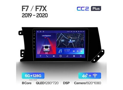 Магнитола Teyes CC2 Plus 6-128 Haval F7/ F7X 2019 — 2020 9.0"
