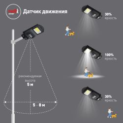 ЭРА Консольный светильник на солн. бат.,COB,20W,с датч. движения, ПДУ, 450 lm, 5000K, IP65 | Уличное освещение на солнечных батареях