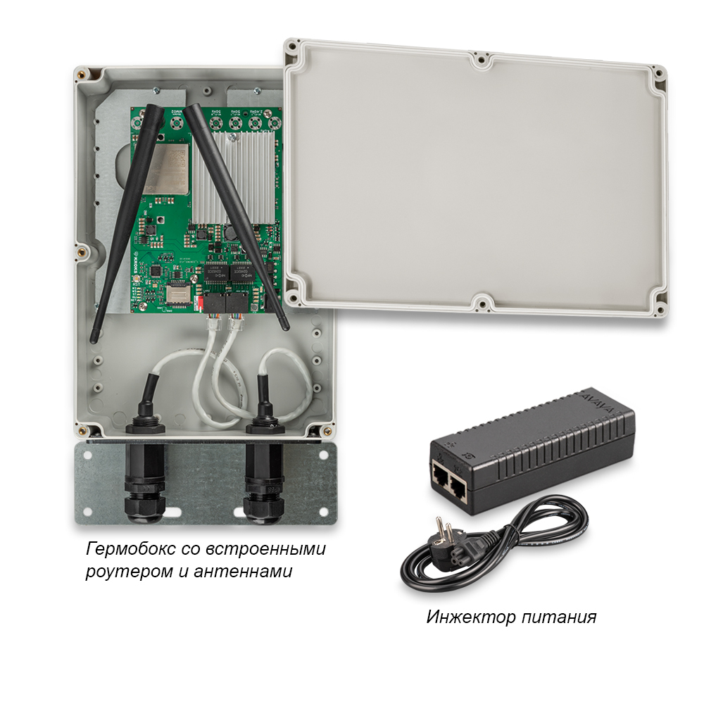 Роутер KROKS KSS Rt-KG m6-G с модемом LTE cat.6