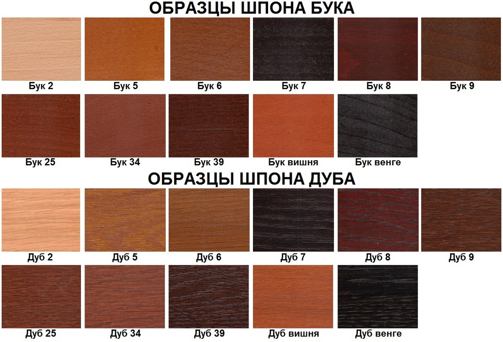 Стол обеденный Эдельвейс К900 (Бук, тон 8)