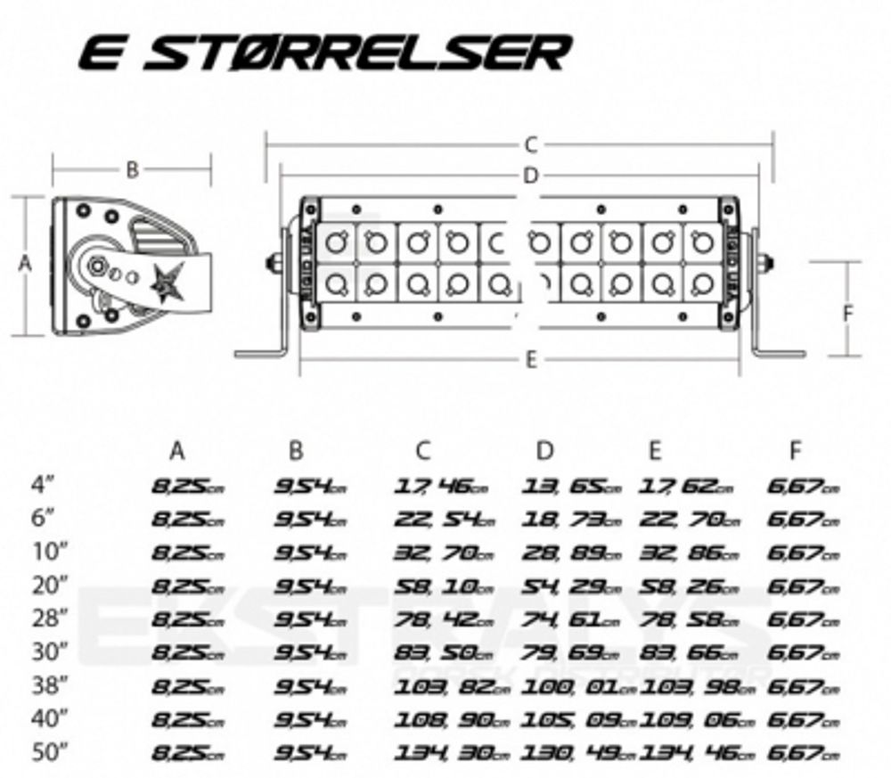 E-Series 10" - Combination