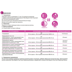 Способ применения Тэфия Майпойнт