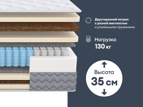 Матрас Димакс Биг дабл хард