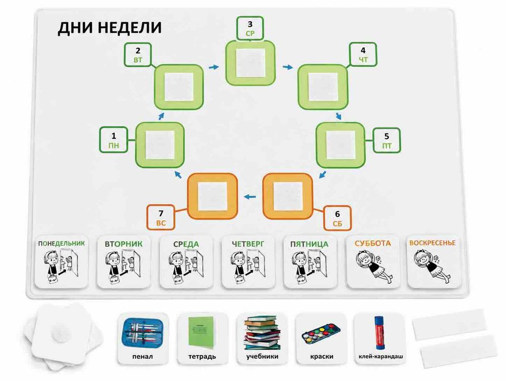 Пособие "Учим дни недели"