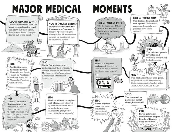 Kays Marvellous Medicine