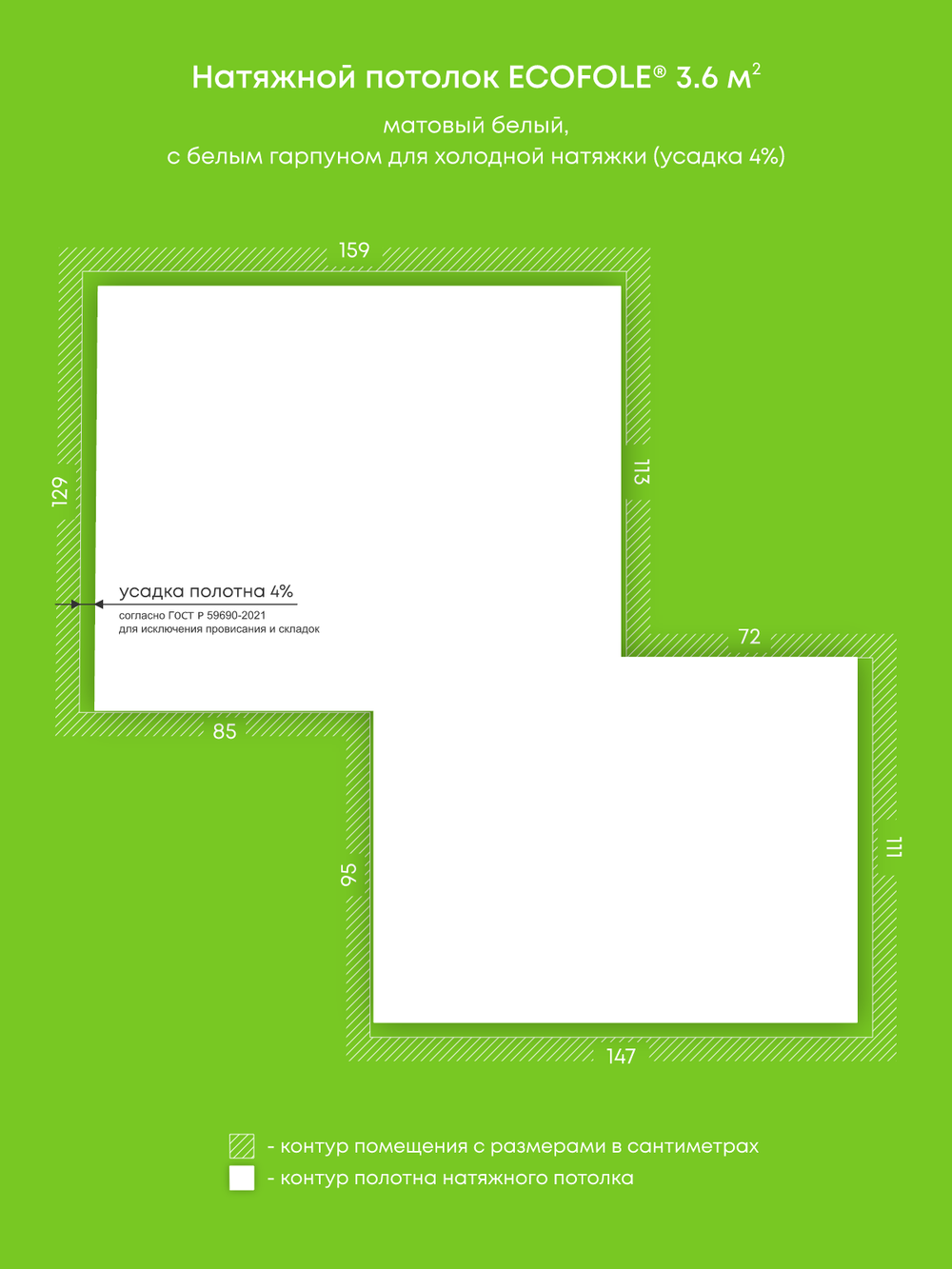 Натяжные потолки 3.6 м2, 1.7 м2