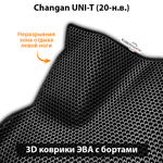 Передние автомобильные коврики ЭВА с бортами для Changan UNI-T (20-н.в.)