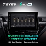 Teyes SPRO Plus 10" для Toyota Camry 8 2020-2021