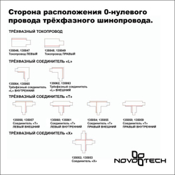 135236 PORT NT24 256 черный Трехфазный (четырехжильный) шинопровод 1м, в комплекте заглушки 2шт IP20 220V