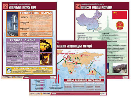 Комплект таблиц "Население и хозяйство мира" (16 табл.)