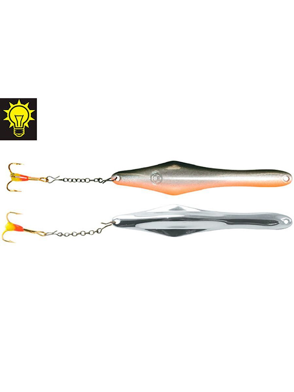 Блесна для рыбалки Nils Master Jalo